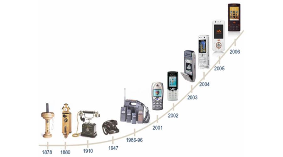 Sejarah Evolusi dan Perubahan Telephone Genggam